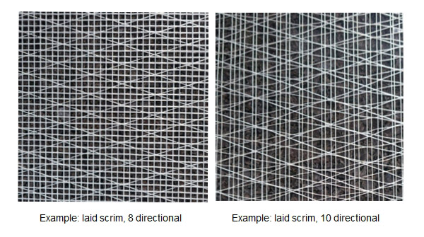 nonwoven reinforcement tear resistance